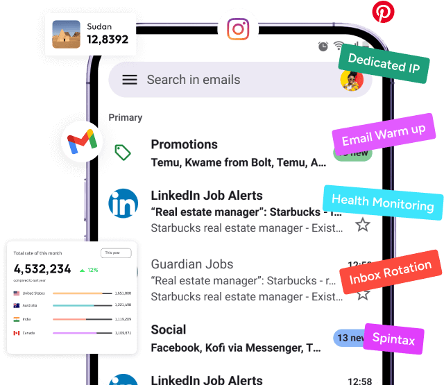 Lead Generation & Conversion